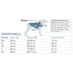 Kurgo North Country Hundemantel S -Ruffwear Magasin 0b57f62ff606299a714ff444612cee8cbfef514a 1481181 de DE 1333bd4b50f81e4214652aaf7027e0580c931ca0uK4Wzo