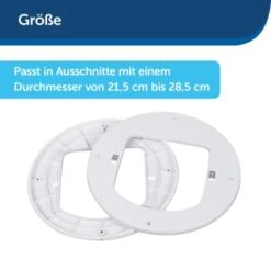 PetSafe Einbauadapter Für Mikrochip Katzenklappe Weiß -Ruffwear Magasin 126cfa8d5d60b6bdbf1310e149e8166db1d637a0 1279430 de DE 449596a4721b79bc684339e07f2e17008979b7b506PjQy