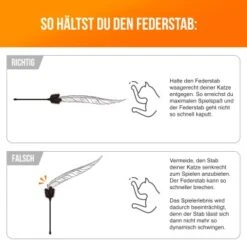 Schlitzohr Federwedel Birdy 3er Pack -Ruffwear Magasin 16072e01b419f04186b3ef116d6cd36b37e5e14d 1659562 de DE 14a63acfadc12c43ff7fa0cac6e3fa04d776aa75sEyDpP