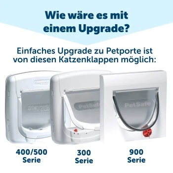 PetSafe Mikrochip Katzenklappe Petporte Smart Flap 7 PetSafe Mikrochip Katzenklappe Petporte Smart Flap – Bild 5