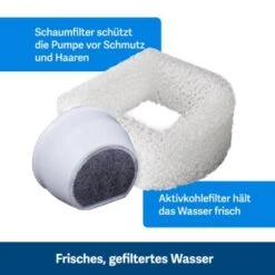 PetSafe Trinkbrunnen 1,8 L 17 PetSafe Trinkbrunnen 1,8 L -Ruffwear Magasin 24f4e42f3fd64ff8c2b76bc77437adf4dc2531e1 1323706 10