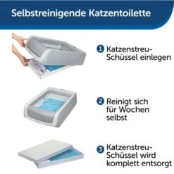 PetSafe ScoopFree Katzentoilette, Haube -Ruffwear Magasin 283910834800c2c6731a3b67276a0a60e7717fb3 1368110 de DE e04c149a358cb6d83787af7b87f92454624adf44APc8Z9