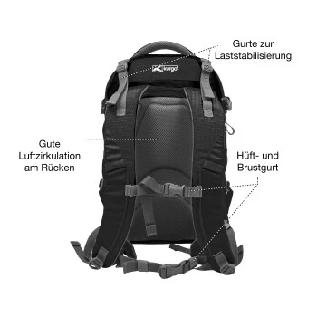 Kurgo Hunderucksack G-Train Schwarz 8 Kurgo Hunderucksack G-Train Schwarz – Bild 6