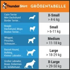 Thundershirt Beruhigungsweste Grau XS 16 Thundershirt Beruhigungsweste Grau XS -Ruffwear Magasin 46b801bbd7a5c40f517d16977dce94855cc86ed5 1102942 4