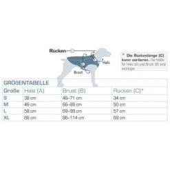 Kurgo Kühlweste Für Hunde S 9 Kurgo Kühlweste Für Hunde S -Ruffwear Magasin 6fd986b7c340c9e61711618fac10aac540502bfb 1481194 de DE f03cf10edfa565643167cad2f639368fd834b591faxl80