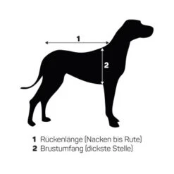 Wallace & Jones Bademantel Für Kl. Hunde Blau -Ruffwear Magasin 76fed9273c14ad4f8b1d4a00d3bc37eb26d49960 1495361 de DE 9c7dd7b08e10e07c0fcc0ee1c61d362010d236a3giMgrI