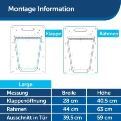 PetSafe SmartDoor Elektronische Hundeklappe, Größe L, Weiß -Ruffwear Magasin 7aa6e1731b37c5c0fb95fc583e5ce51ba4a6ad16 1481147 de DE 9d2184404033fac60c4dfffda0885ea218f3c96cPoj7tf