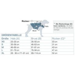 Kurgo Surf N Turf Hundeschwimmweste L -Ruffwear Magasin 8e19b04fca4865a0e51c616fcf1556c4bdfd494c 1355736 de DE 18b9c3ba0ec60f6b4fb247c2485dff734d28f99a54qy9P