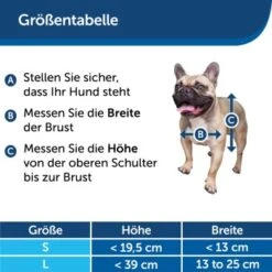 PetSafe SmartDoor Elektronische Hundeklappe, Größe L, Weiß -Ruffwear Magasin 925e478f29d003773bb1a75ff2dca34b8fd01bcb 1481147 de DE 97a3b7c824f790031bfdcd0c97ad3f7b292d44bcBPwM27