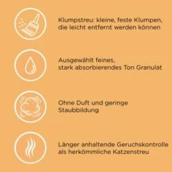 CATSAN Ultra Plus Klumpstreu 15 L -Ruffwear Magasin a7cb0c6538d02865113963742fc5dd0c5a2c4f2f e351570fc65eaf5dc547da68bc8a3fc339b61ff7