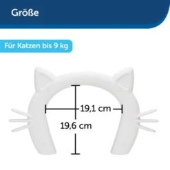 PetSafe Katzentunnel Für Zimmertüren, Weiß -Ruffwear Magasin bb65bc69b8aa83c4665437994a236f0dae893db3 1481163 de DE d431accb449cbf5b7b8cb95d5cf3fa386d736294RJWbTZ