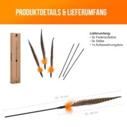 Schlitzohr Federwedel Birdy 3er Pack -Ruffwear Magasin c07ef8879ff8502e234123ca5d8d2a84afdba86f 1659562 de DE 9c2008cbed22576920d074906bfe3513968010a1PlUkSR