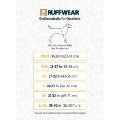 Ruffwear Auto-Sicherheitsgeschirr Load Up™ M -Ruffwear Magasin c7ff0be72186c6b59fb596189179112b82f9ec91 1670640 de DE 0a07eae7942d71fa006700023b521fe0ac0549bf0GIqWi