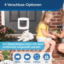 PetSafe Staywell Deluxe Katzenklappe -Ruffwear Magasin d34afbdcd9005ce48eee9e0f233505fc6b90a89c 1034170 de DE 0da8558b90736f0ccd42dbe8f44ab78053e3366aQz7UjX