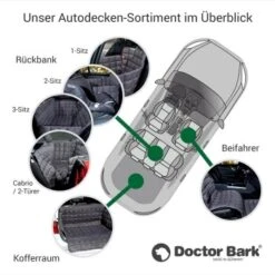 Doctor Bark Autoschondecke Beifahrersitz Grau -Ruffwear Magasin da85ee1769393a1696fb2e8ee8e1162a221b9dcf 90bd197f1aea2a85b7faa3eb9f9de434e1bb76ba