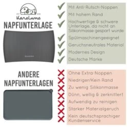 KaraLuna Napfunterlage Aus Silikon 60x40 Cm Geschwungen Grau -Ruffwear Magasin eb484ed9fa4d413b9cfa6b2db9b4bd921eaed791 1407473 de DE c418cc4cd88ae6294e2391fe45cade9ae0db0580eUeEVv